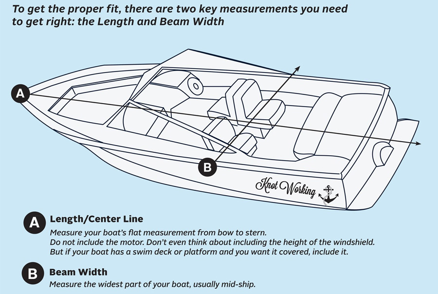 Boat Measurements