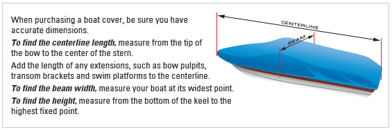 Boat Cover Measurement Tips